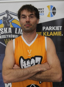 Lider kategorii Punkty